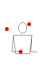 pattern 6051